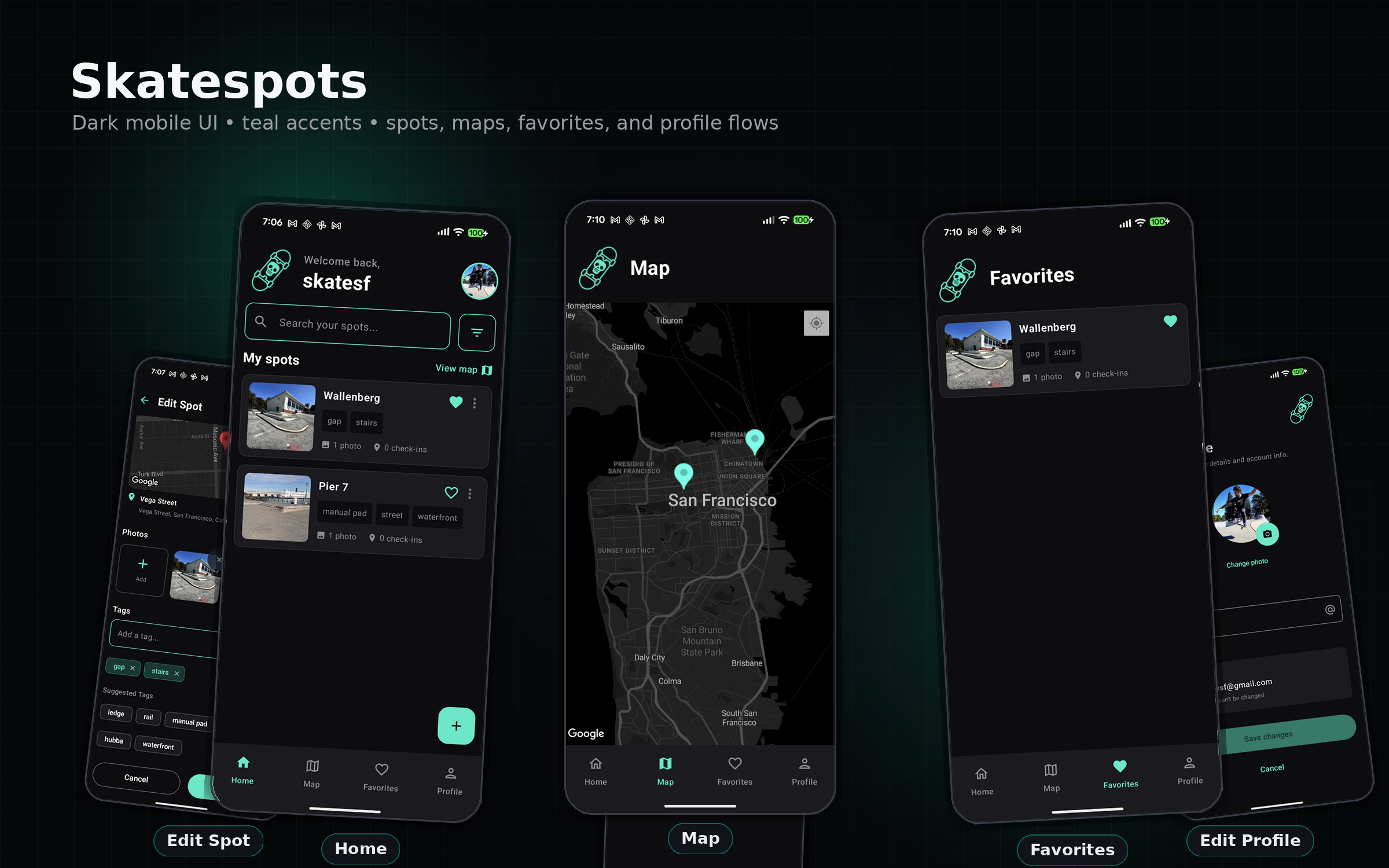 Skatespots app screens showing map-based spot discovery, spot details, and profile management.